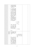 [문법교육론] 문법 교수, 학습 지도계획-17