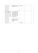 [문법교육론] 문법 교수, 학습 지도계획-19