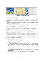 초등학교 진로교육 현황조사-14