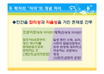 [교육심리학] 제 4장 성격발달과 도덕성발달-8