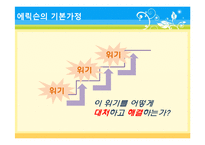 [교육심리학] 제 4장 성격발달과 도덕성발달-10