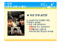 [교육심리학] 제 4장 성격발달과 도덕성발달-12