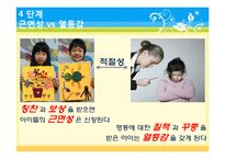 [교육심리학] 제 4장 성격발달과 도덕성발달-15