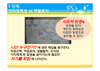 [교육심리학] 제 4장 성격발달과 도덕성발달-17