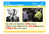 [교육심리학] 제 4장 성격발달과 도덕성발달-18