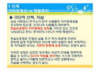 [교육심리학] 제 4장 성격발달과 도덕성발달-19