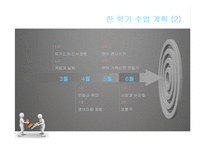 [교육] 영어 재량활동-3