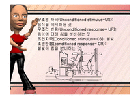 [교육론] 행동주의 이론-19
