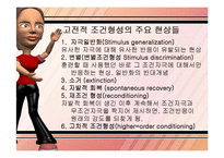 [교육론] 행동주의 이론-20