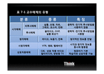 제7장 교수매체-9