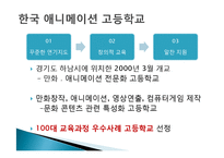 [교육학] 한국 애니메이션 고등학교 특색-5