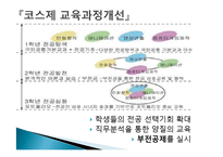 [교육학] 한국 애니메이션 고등학교 특색-9