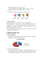 [사업계획서] FRESH FRUIT SALAD-8