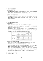 [사업계획서] FRESH FRUIT SALAD-9