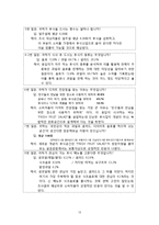 [사업계획서] FRESH FRUIT SALAD-13