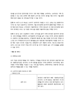 [인터넷 사업계획서] 편의점과 소비자 간 중개 비즈니스 모델-7