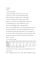 [인터넷 사업계획서] 편의점과 소비자 간 중개 비즈니스 모델-13