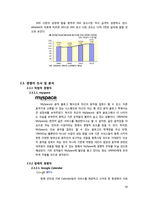 [사업계획서] 음악인 커뮤니티 SNS 사업계획서-15