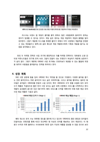 [사업계획서] 음악인 커뮤니티 SNS 사업계획서-19