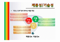 [사업계획서] 컵, 샐러드 사업계획서-11