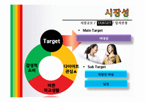 [사업계획서] 컵, 샐러드 사업계획서-13