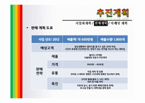 [사업계획서] 컵, 샐러드 사업계획서-20