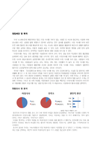 [사업계획서] 아침의 건강을 배달하는 모닝셔틀-3