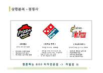 [사업계획서] 고객이 직접 원하는 재료를 넣어 만들어 먹을 수 있는 DIY형 피자-7