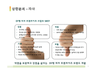 [사업계획서] 고객이 직접 원하는 재료를 넣어 만들어 먹을 수 있는 DIY형 피자-9
