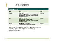 [사업계획서] 고객이 직접 원하는 재료를 넣어 만들어 먹을 수 있는 DIY형 피자-20