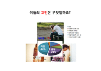 [사업계획서] Social Career network 대학생 선배 맨토 연결-2