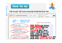 [사업계획서] Social Career network 대학생 선배 맨토 연결-9