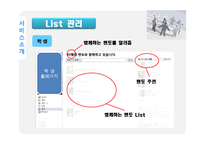 [사업계획서] Social Career network 대학생 선배 맨토 연결-12