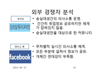 [사업계획서] Social Career network 대학생 선배 맨토 연결-19