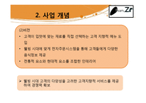 [창업계획서] 한국의 전통음식인 쌈의 고급화, 고객 맞춤형 웰빙 쌈밥-5