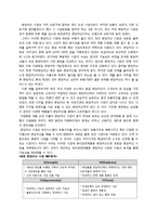 [사업계획서] 밴딩머신을 활용한 뷰티관련제품 유통업-5