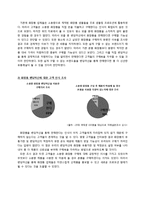 [사업계획서] 밴딩머신을 활용한 뷰티관련제품 유통업-7