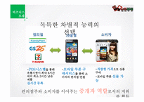 [인터넷 사업계획서] 편의점과 소비자 간 중개 비즈니스 모델-13