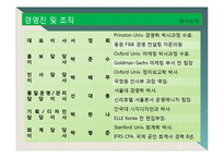 [사업계획서] 아침 도시락 배달 사업-5