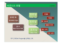 [사업계획서] 아침 도시락 배달 사업-7