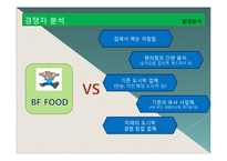 [사업계획서] 아침 도시락 배달 사업-14