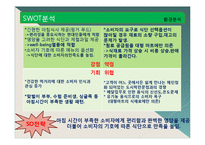 [사업계획서] 아침 도시락 배달 사업-17
