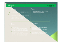 [사업계획서] 아침 도시락 배달 사업-20