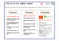 [사업계획서] 여성용 택시 사업계획서-7