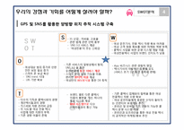 [사업계획서] 여성용 택시 사업계획서-8