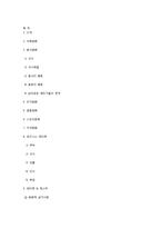 [국제매너] 남아프리카공화국(Republic of South Africa)-13