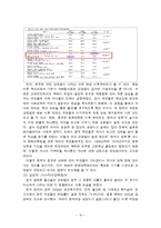 중국의 한자녀정책이 가족에 미친 영향 -자녀관과 자녀양육을 중심으로-17