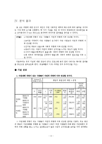 [사회조사방법론] 대학생들의 위험인식 실태 조사-9