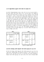 [사회조사방법론] 대학생들의 위험인식 실태 조사-15
