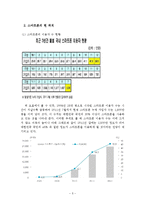 스마트폰의 개념, 특징, 장점과 단점, 활용 방안-5
